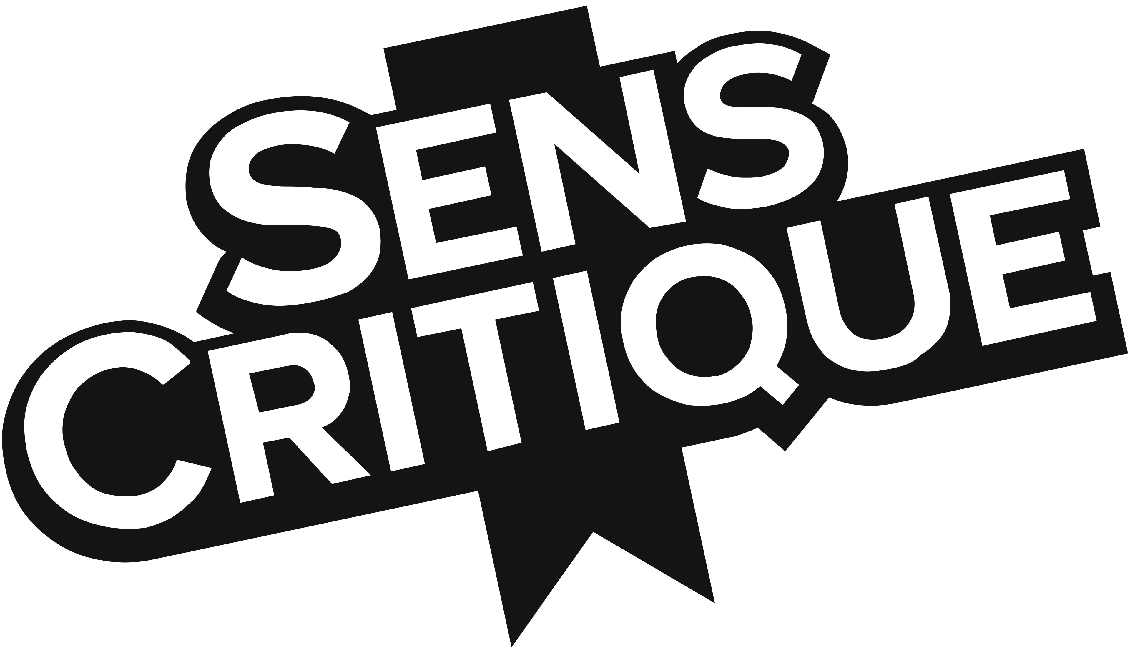 SensCritique
